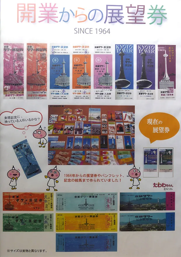 京都タワー株式会社開業50周年記念展示